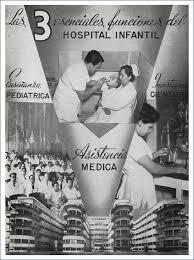 Creación del Hospital Infantil