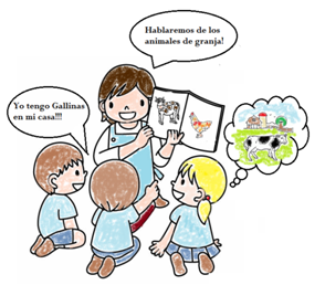 Teoría del aprendizaje signficiativo