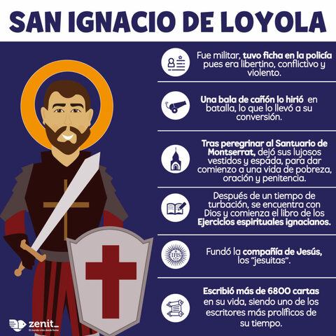 Nacimiento Iñigo López de Loyola.