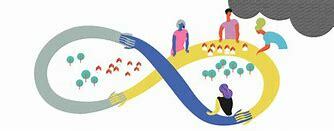 POLITICA DE EMPRENDIMIENTO