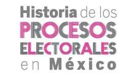 Timeline: Los Procesos Electorales en México: Seguimiento Histórico.