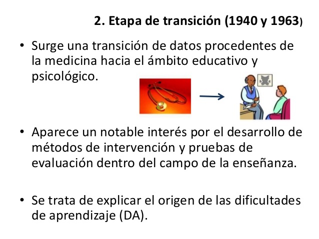FASE O ETAPA DE TRANSICIÓN 1940 - 1963