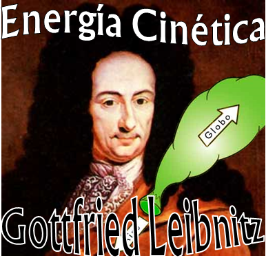 Energía Cinética