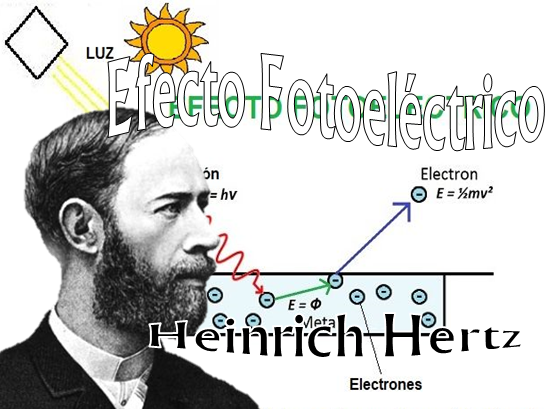 Efecto Fotoeléctrico