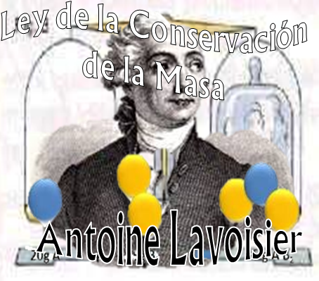 Ley de la Conservación de la Masa