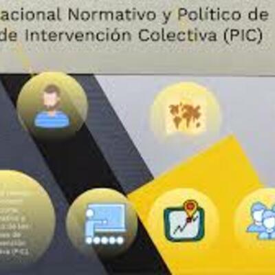 Timeline: Contexto Nacional Normativo y Político de los Planes de Intervención Colectiva (PIC).