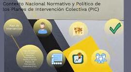 Timeline: Contexto Nacional Normativo y Político de los Planes de Intervención Colectiva (PIC).