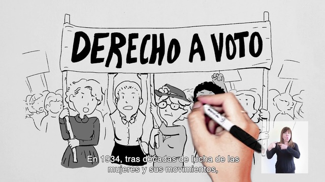 Derecho a Votar.