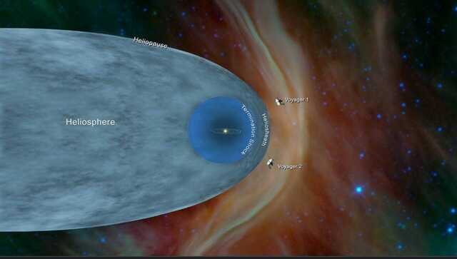 VOYAGER 2