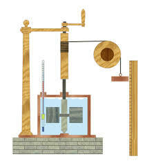Mide la equivalencia entre el trabajo mecánico y el calor - James Prescott Joule