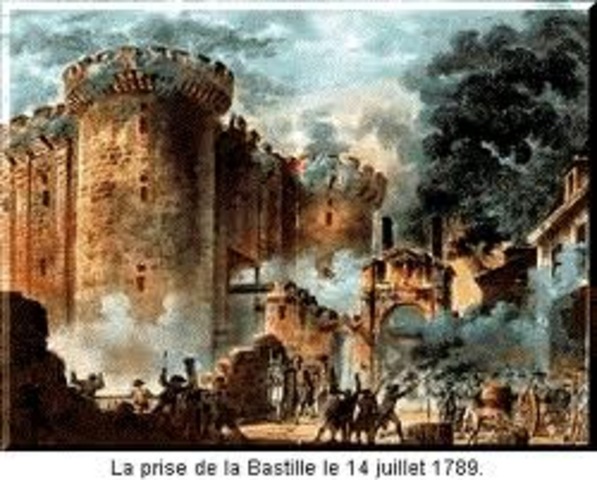 Fall of Bastille