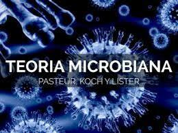 LA TEORÍA MICROBIANA SIN PASTEUR Y KOCH