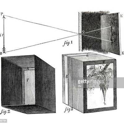 Timeline: Hitos de la fotografía_Ana Bejarano