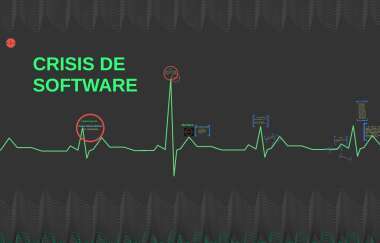 Crisis de Software