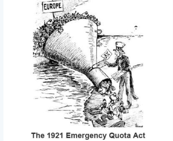 The emergency quota act
