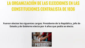 Elecciones federales de México de 1836