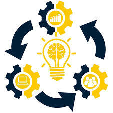 1974 Ley Del Cambio Continuo