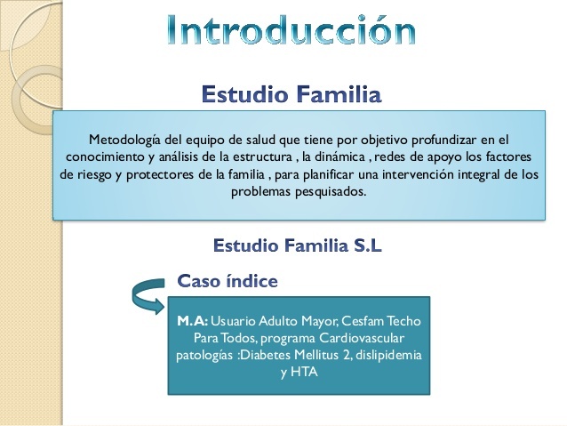 Estudio de la familia