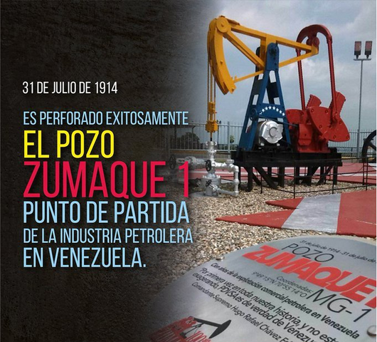 Explotación Petrolera Internacional