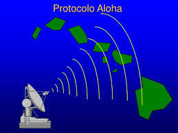 El protocolo ALOHA
