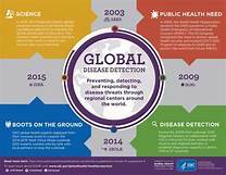 World Health Organization declares COVID-19 a pandemic