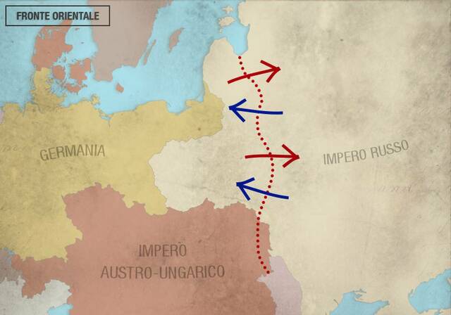 La Germania dichiara guerra alla Russia