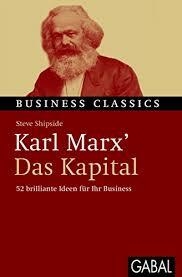 Karl Marx publishes Das Kapital