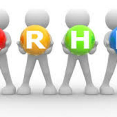 Timeline: RECURSOS HUMANOS Y LIDERAZGO