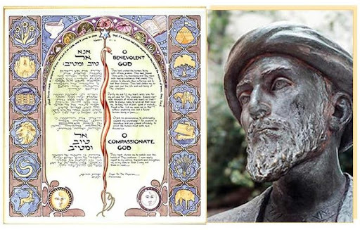 1200 D.C. Maimónides- la higiene como promoción de la salud y dejó su Oración del médico, pieza maestra de ética profesional.