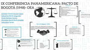TRADADO AMERICANO DE LAS SOLUCIONES PACÍFICAS (PACTO DE BOGOTÁ)
