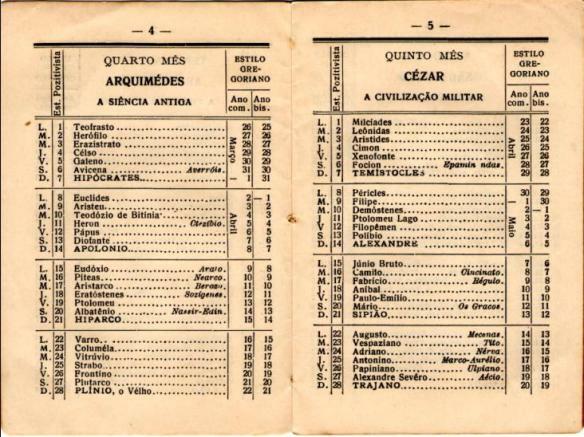 Calendario positivista.