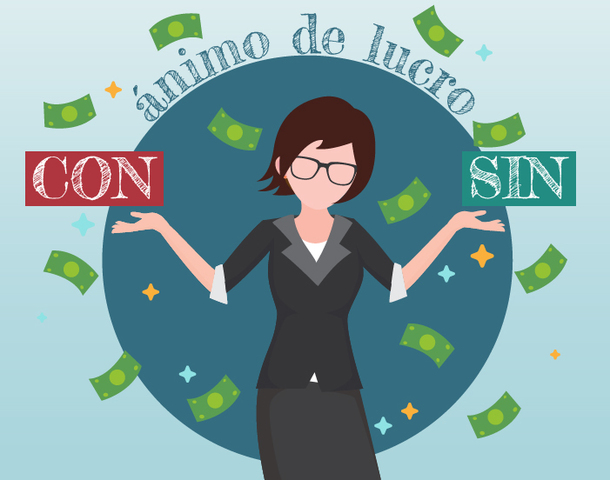 De acuerdo con el fin