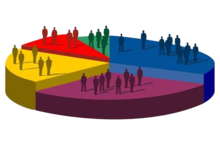 La sociología se divide.