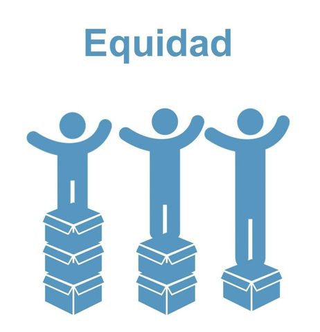 2013. Plan decenal de salud pública 2012/2021