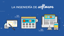 Timeline: Historia de la ingeniería del software