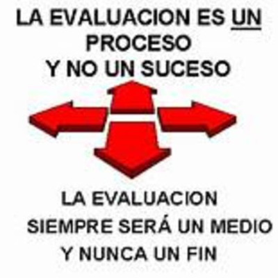 Timeline: Campo problemático sobre la evaluación de la políticas públicas.