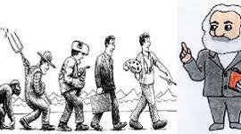 Timeline: Materialismo histórico