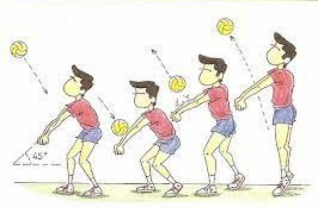 Regulación de número de toques