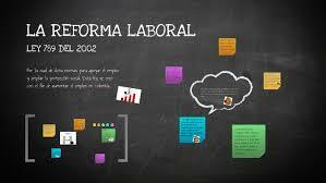 Ley 789 de 2002