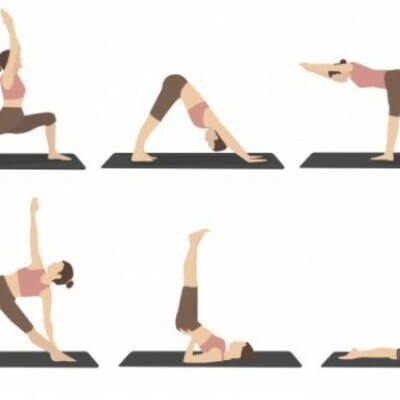 Timeline: Hechos históricos de la Yoga