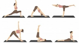 Timeline: Hechos históricos de la Yoga