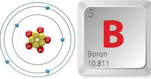 5. Evento núcleos de boro
