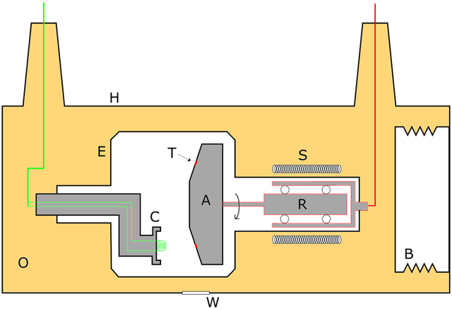 Cátodo de nanotubos de carbono