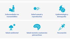 Timeline: Línea de tiempo de la salud pública, que incluye fechas y hechos relevantes de las edades Antigua, Media, Moderna y Contemporánea.- Elaborado por Aldo Valderrama y Diana Martinez