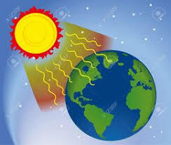 3. Evento. Radiación Ultravioleta