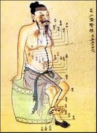 Medicina Tradicional China