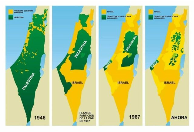 División territorial de Palestina en un Estado árabe y el otro judío
