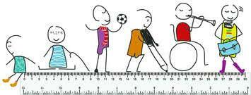 Brecha entre educación ordinaria y educación especial.