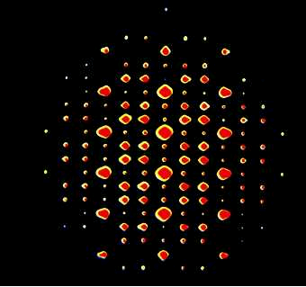 Los cuantos y su mecánica