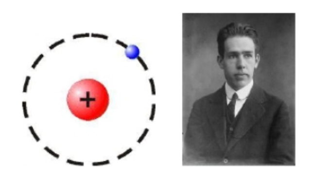Niels  Bohr propuso un modelo cuántico de átomo